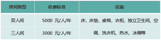 澳洲幸运10技巧